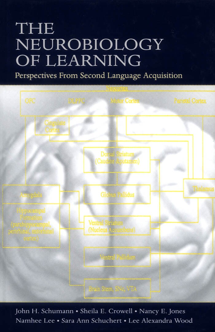 The Neurobiology of Learning: Perspectives from Second Language Acquisition